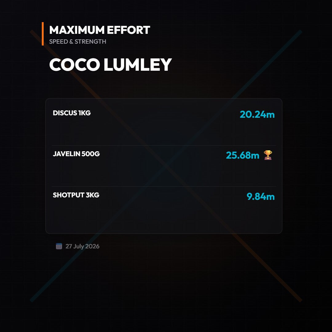 August 2: records broken across the track and the field