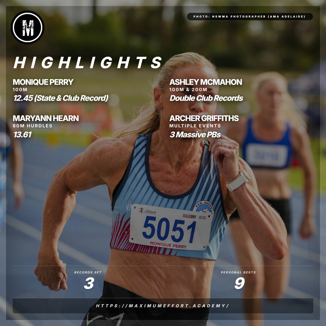 High Velocity - Illawong