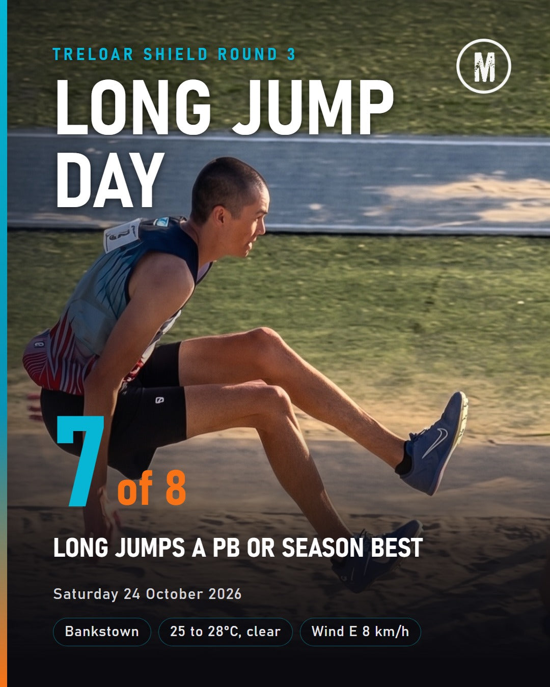 Long jump day at Treloar Shield Round 3