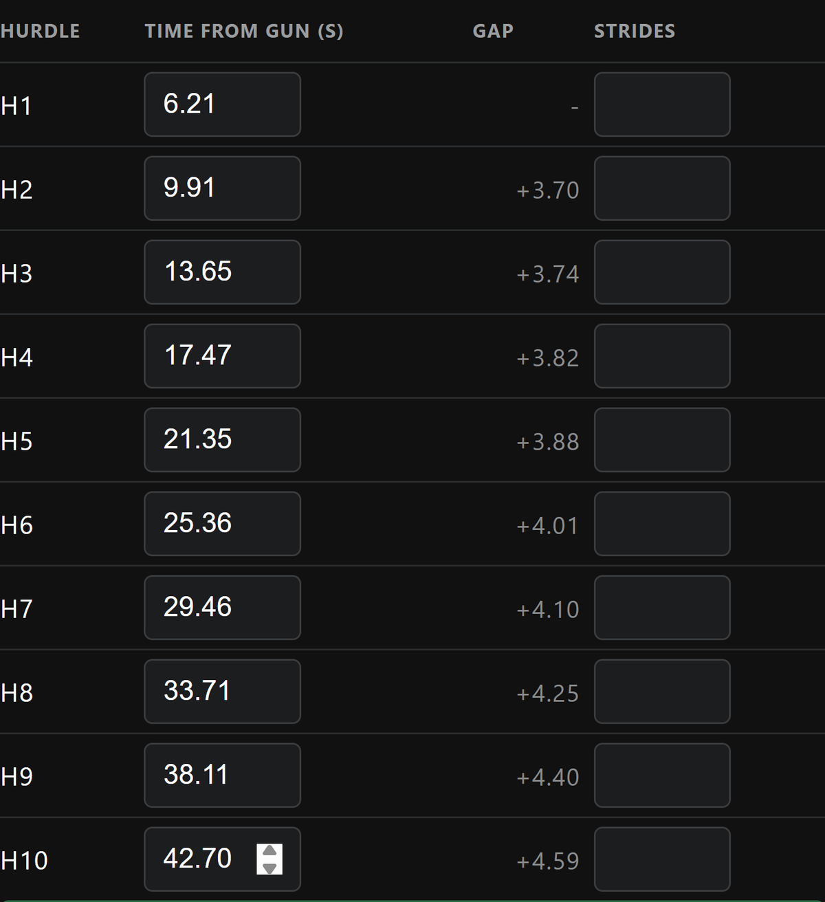 MESSA Hurdle Timer and Race Pace Calculator